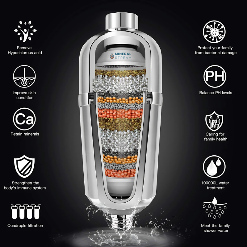 Pokročilý sprchový filtr pro tvrdou vodu