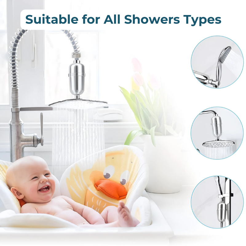 Náhradní kazeta pro pokročilý sprchový filtr