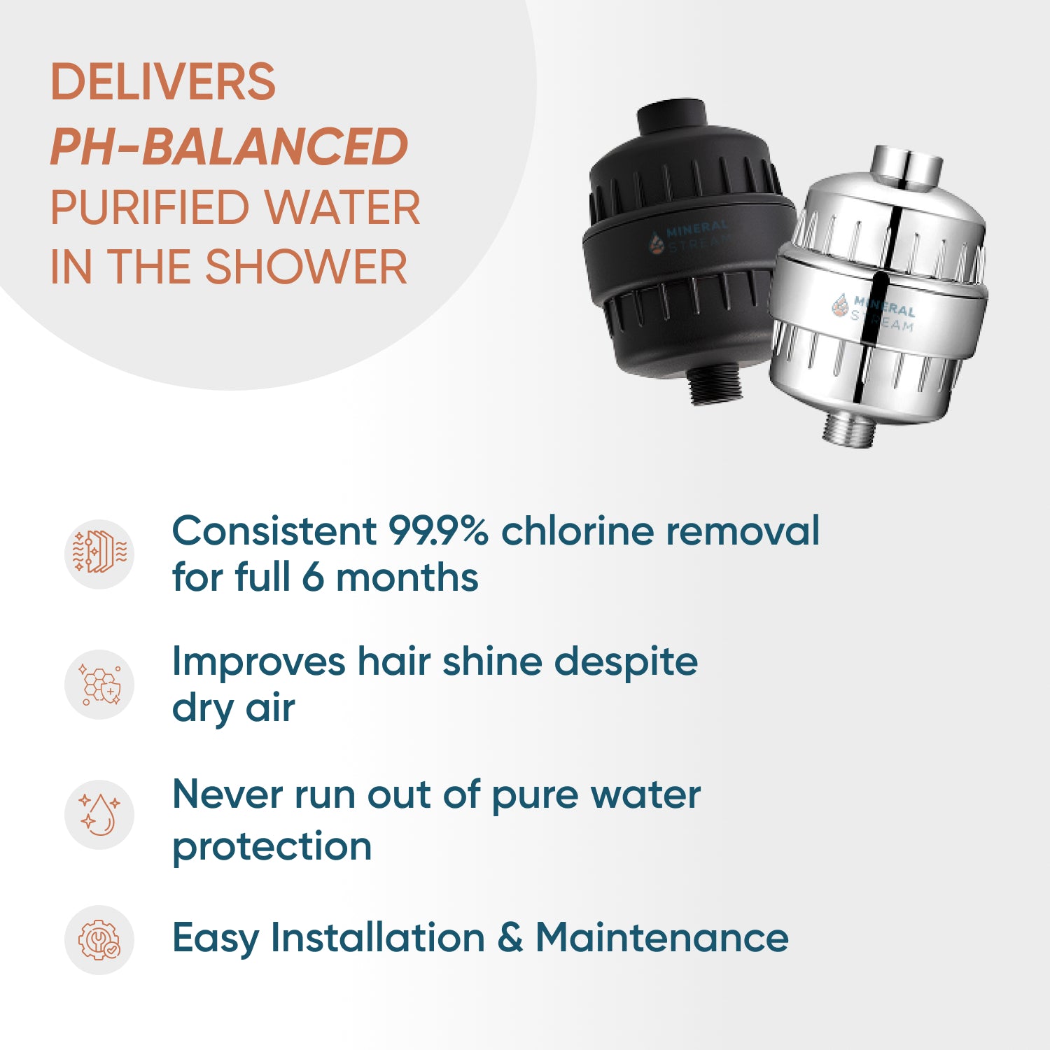 How to use Shower Filter for Hard Water - application instructions