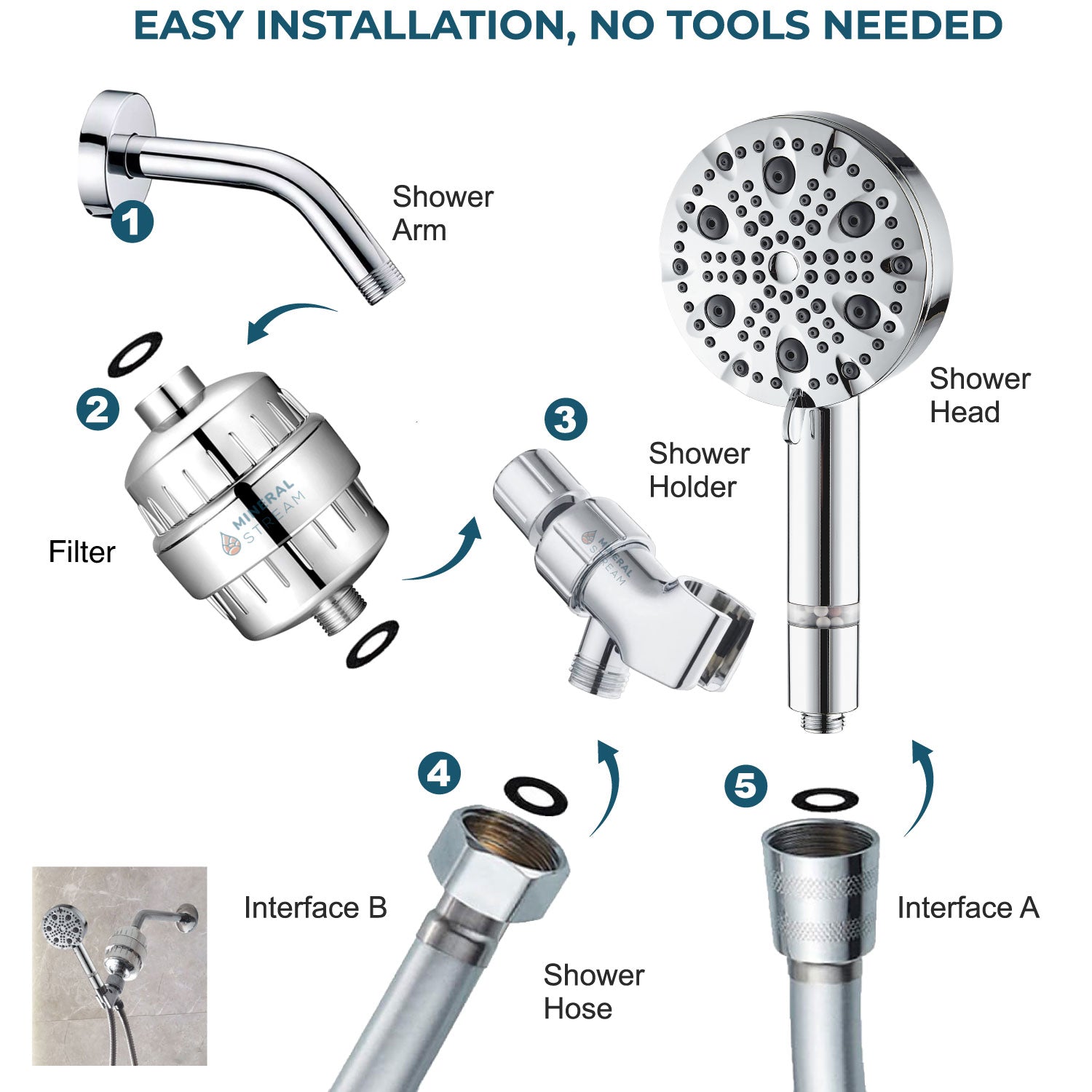 Kompletní sprchová souprava Luxe 9 Režim Kompletní sprcha