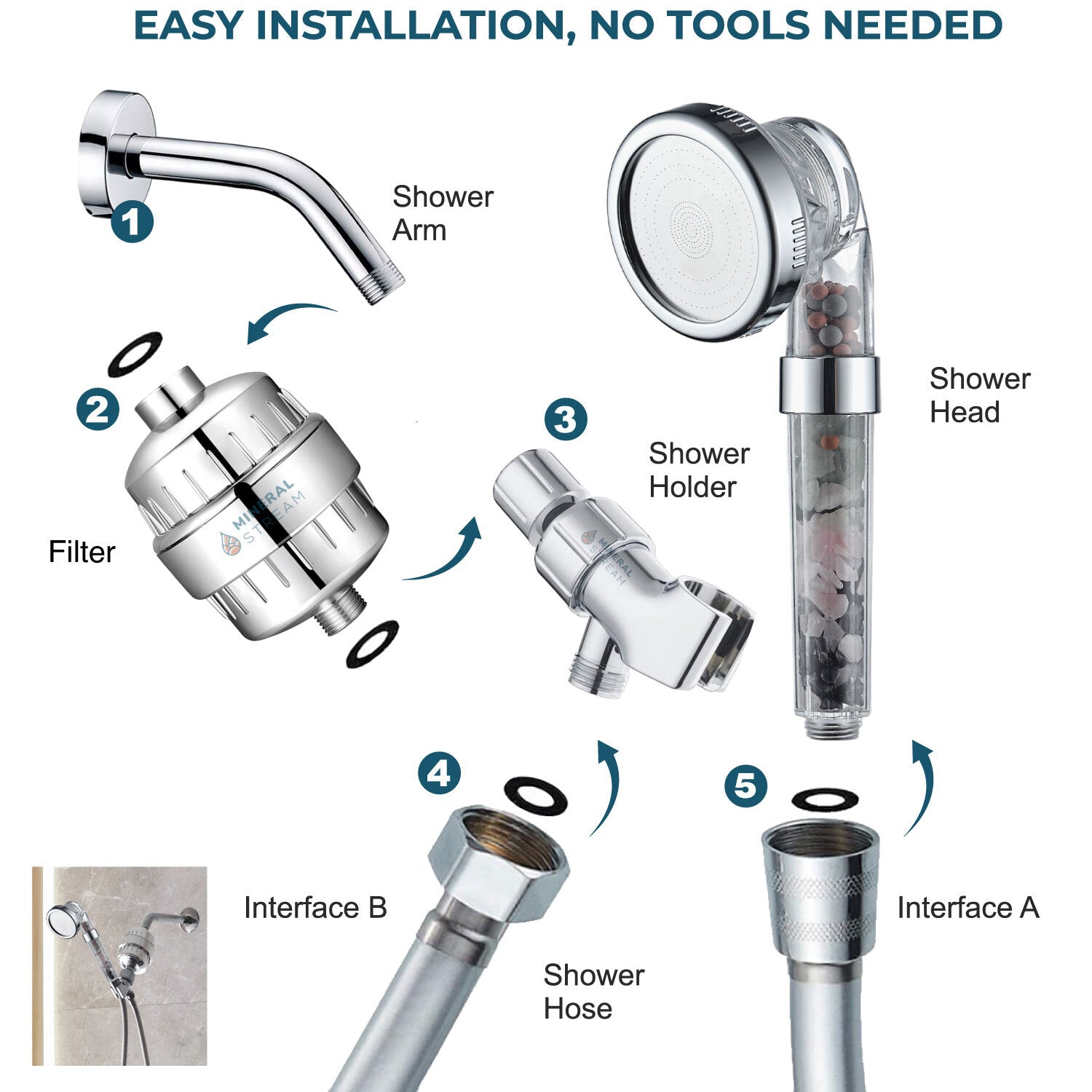 Sprchová hlavička čakry Kompletní sprchová sada