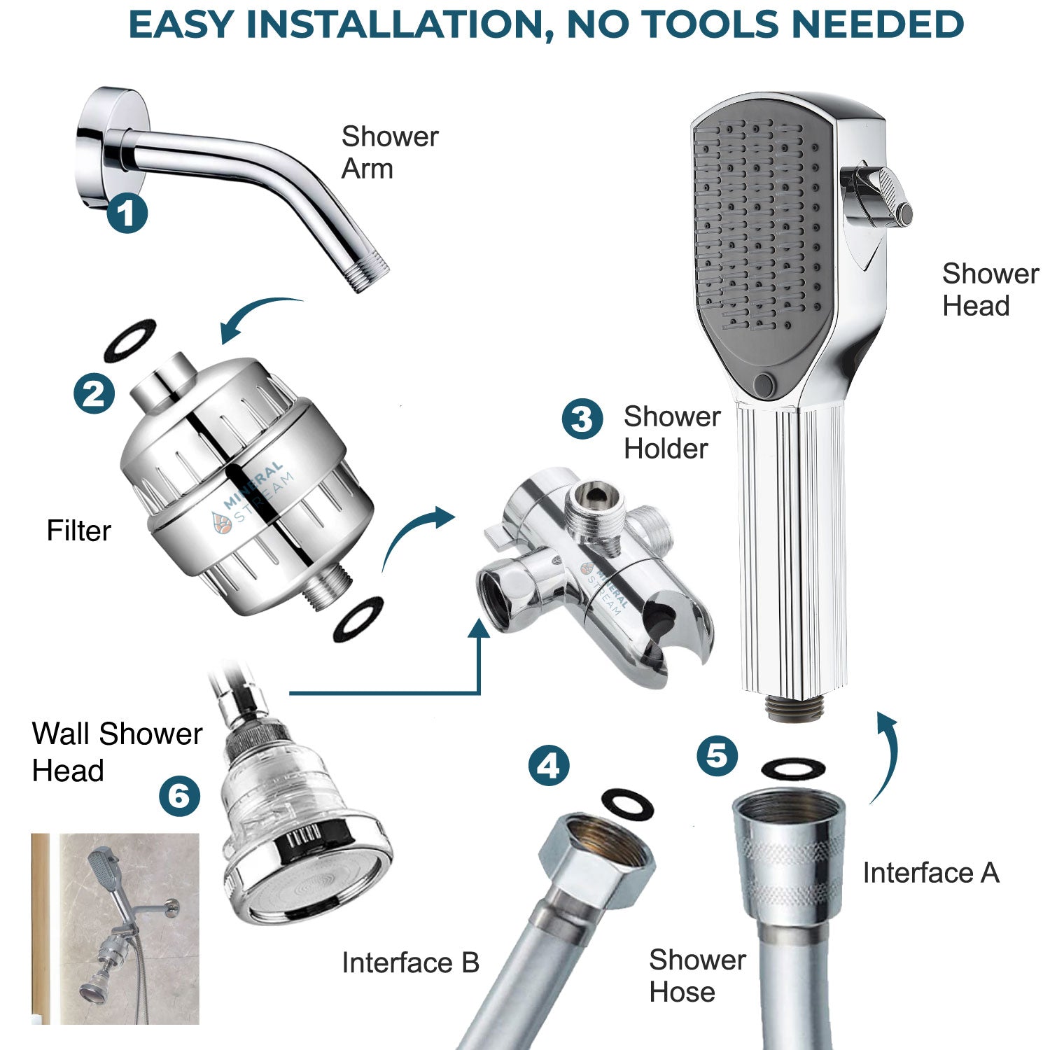 Detangler chrome duální sprchový systém