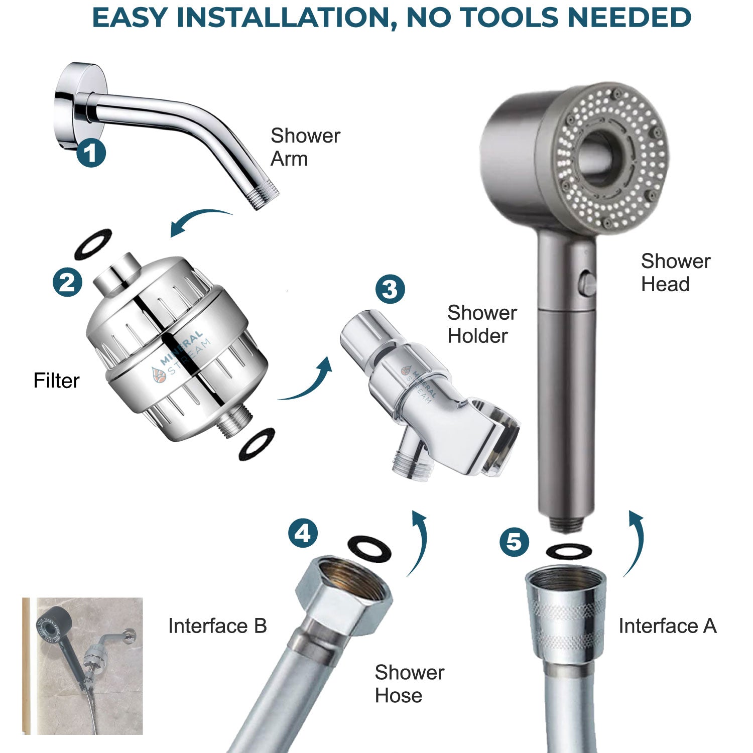 Hey-Pure filtrovaná sprchová hlava