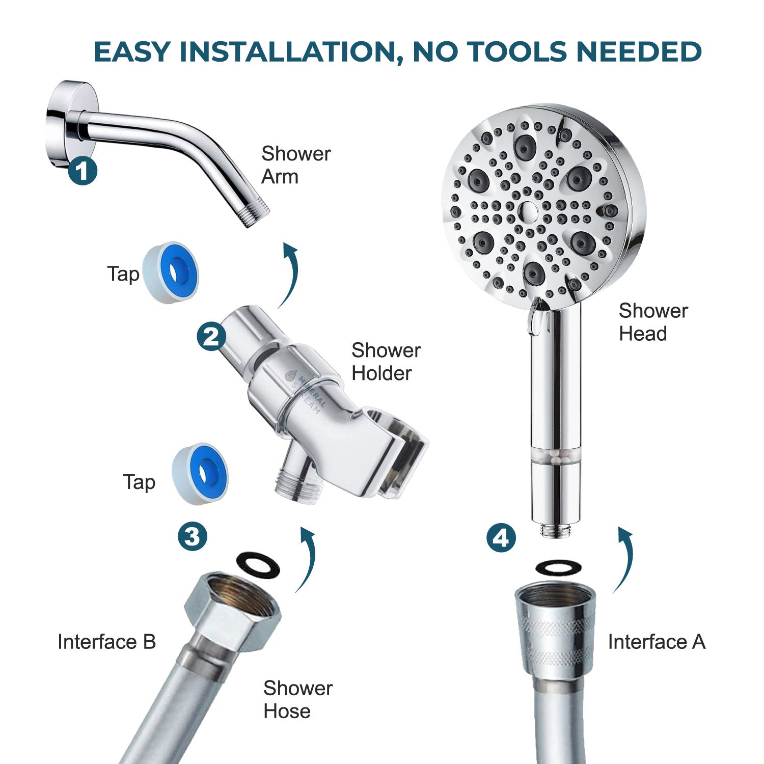 Luxe 9 režim sprchová hlavička sprcha Essentials Kit