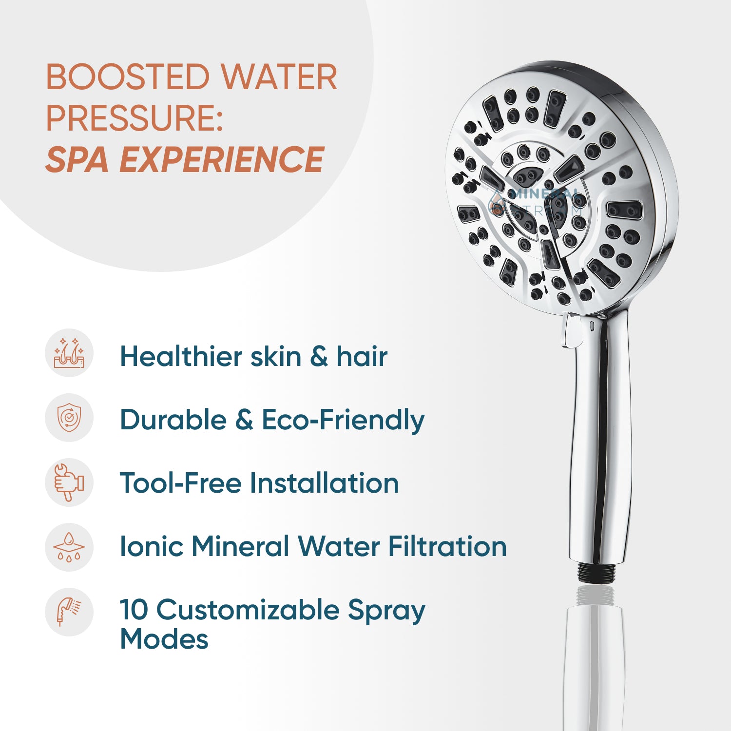 Luxe 10 Mode Showerhead Complete Shower Kit