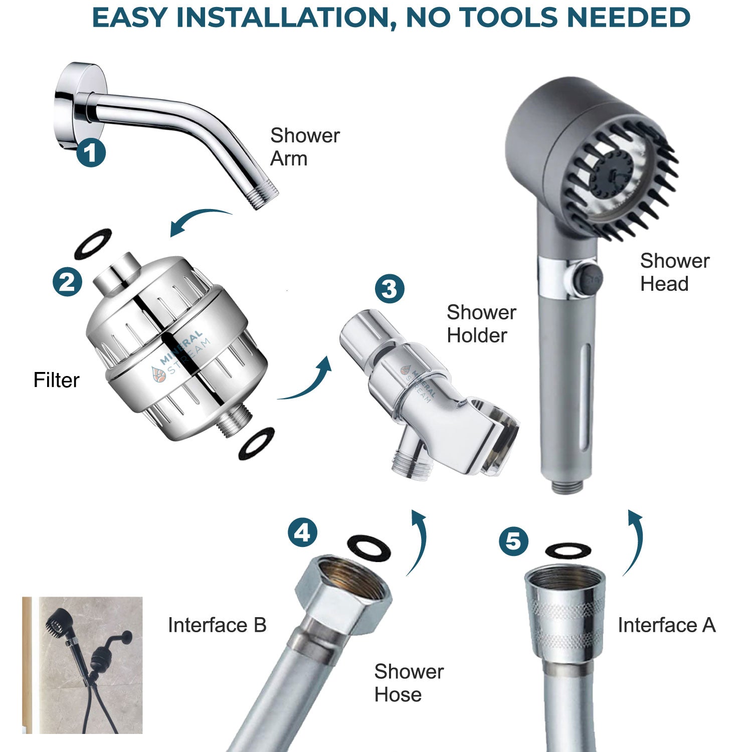 Mineralstream masáž filtrovaná sprchová hlava