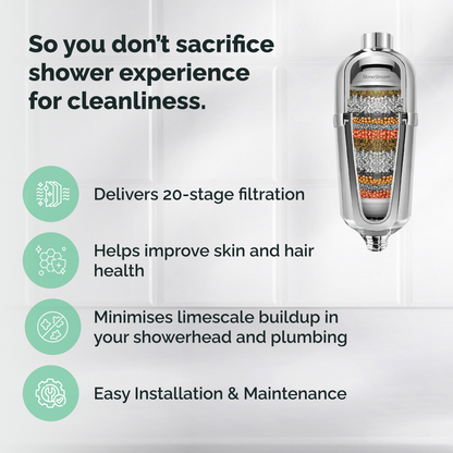 Pokročilý sprchový filtr pro tvrdou vodu