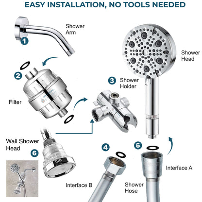 Luxe 9 Mode Dual Shower System