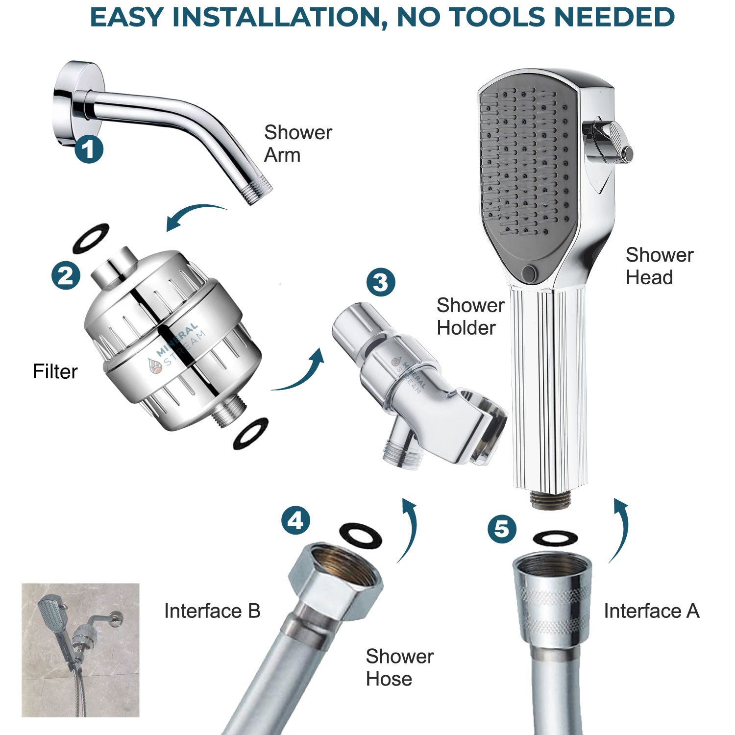 Hřebenová sprcha detangleru kompletní sprchová sada