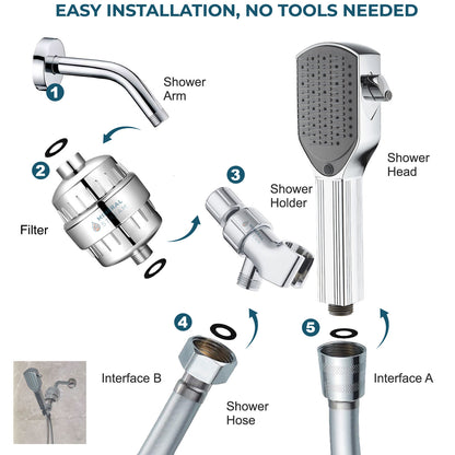 Hřebenová sprcha detangleru kompletní sprchová sada