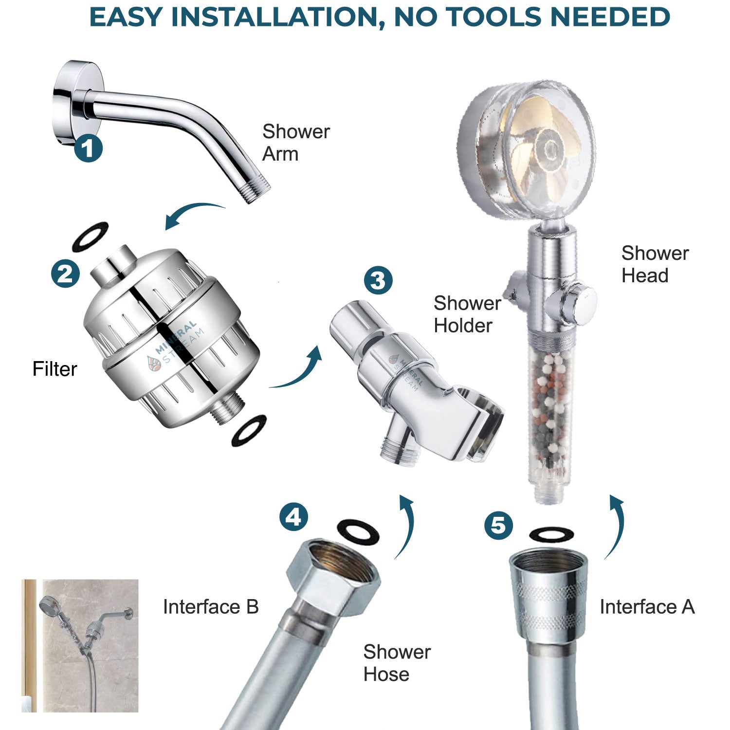Turbofan sprchová hlavička Kompletní sprchová souprava