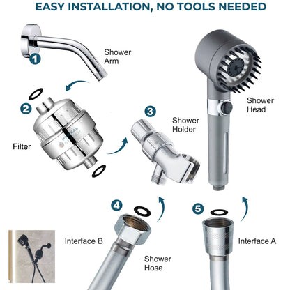 Konečná sprchová masáž sprchové hlavy Kompletní sprchová souprava