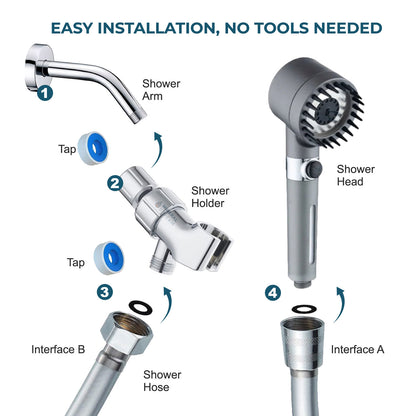 Konečná sprchová masážní sprcha sprcha Essentials Essentials