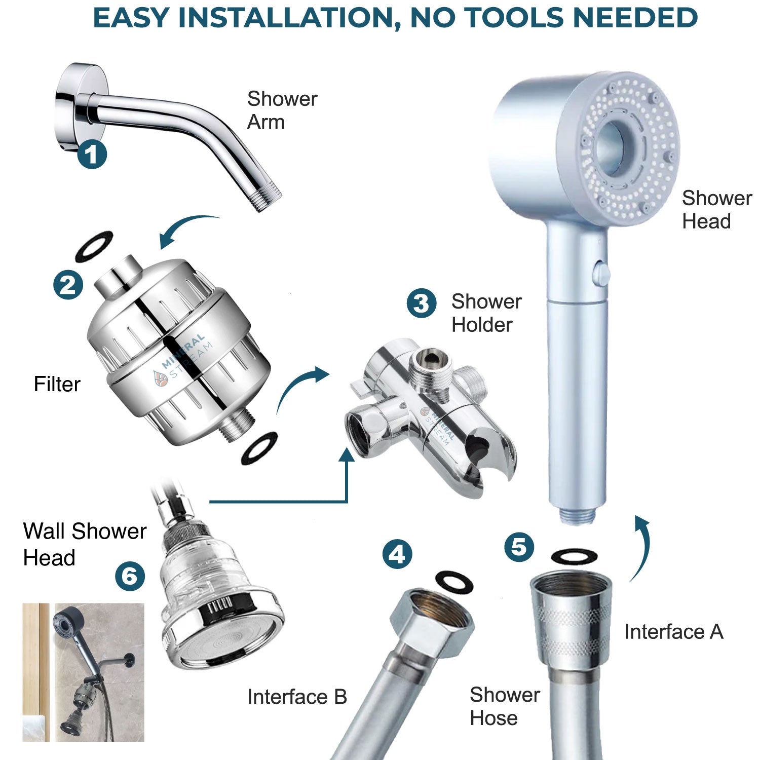 Hey-Pure filtrovaná sprchová hlava